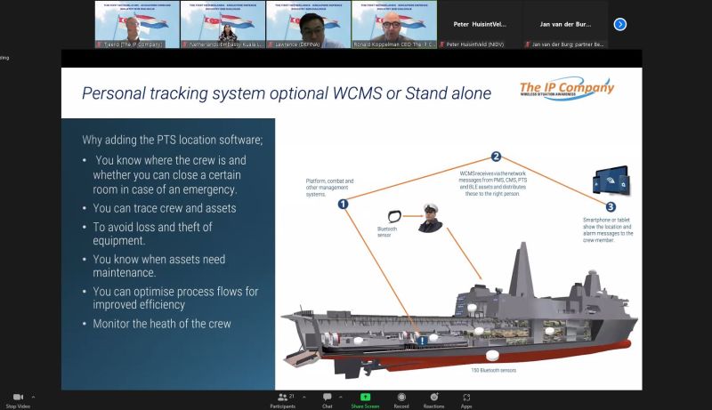  #WirelessCommunicationSystem to companies in Malaysia